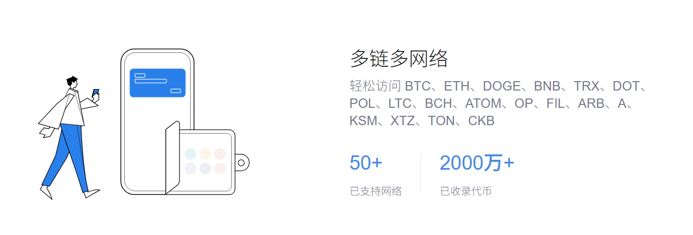 年经验